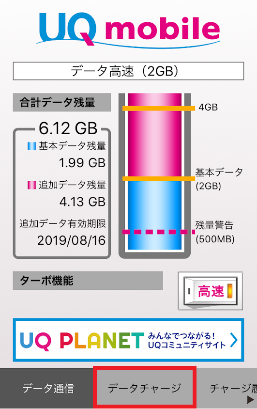 Uqモバイルの おしゃべりプラン と ぴったりプラン の違いと詳細 選ぶならどっち