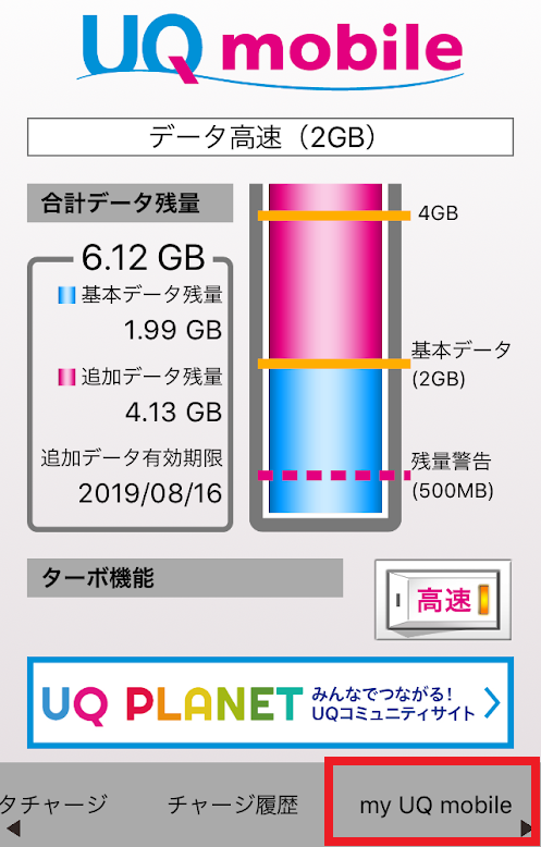 Uqモバイルの おしゃべりプラン と ぴったりプラン の違いと詳細 選ぶならどっち