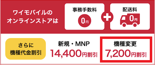 ワイモバイル3年目の料金は？継続・機種変更・乗り換え一番安くできるのはどれ？